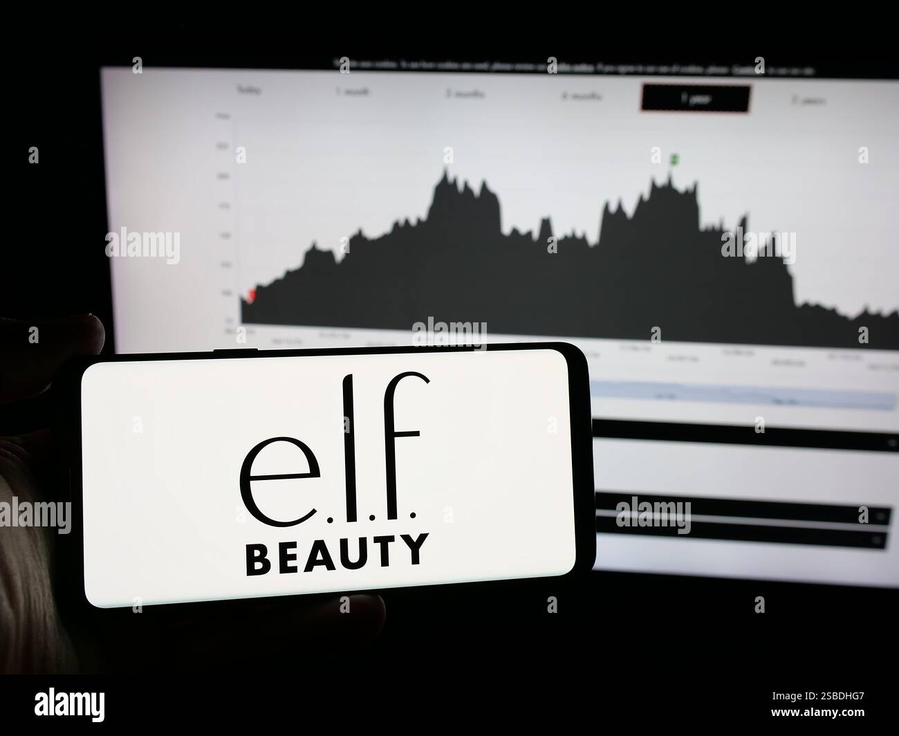 Germania. 6 novembre 2024. In questa illustrazione fotografica, una persona ha in mano uno smartphone con il logo della società di cosmetici statunitense Beauty Inc. Sullo schermo di fronte al sito Web. (Immagine di credito: © Timon Schneider/SOPA Images via ZUMA Press Wire) SOLO PER USO EDITORIALE! Non per USO commerciale! Foto Stock