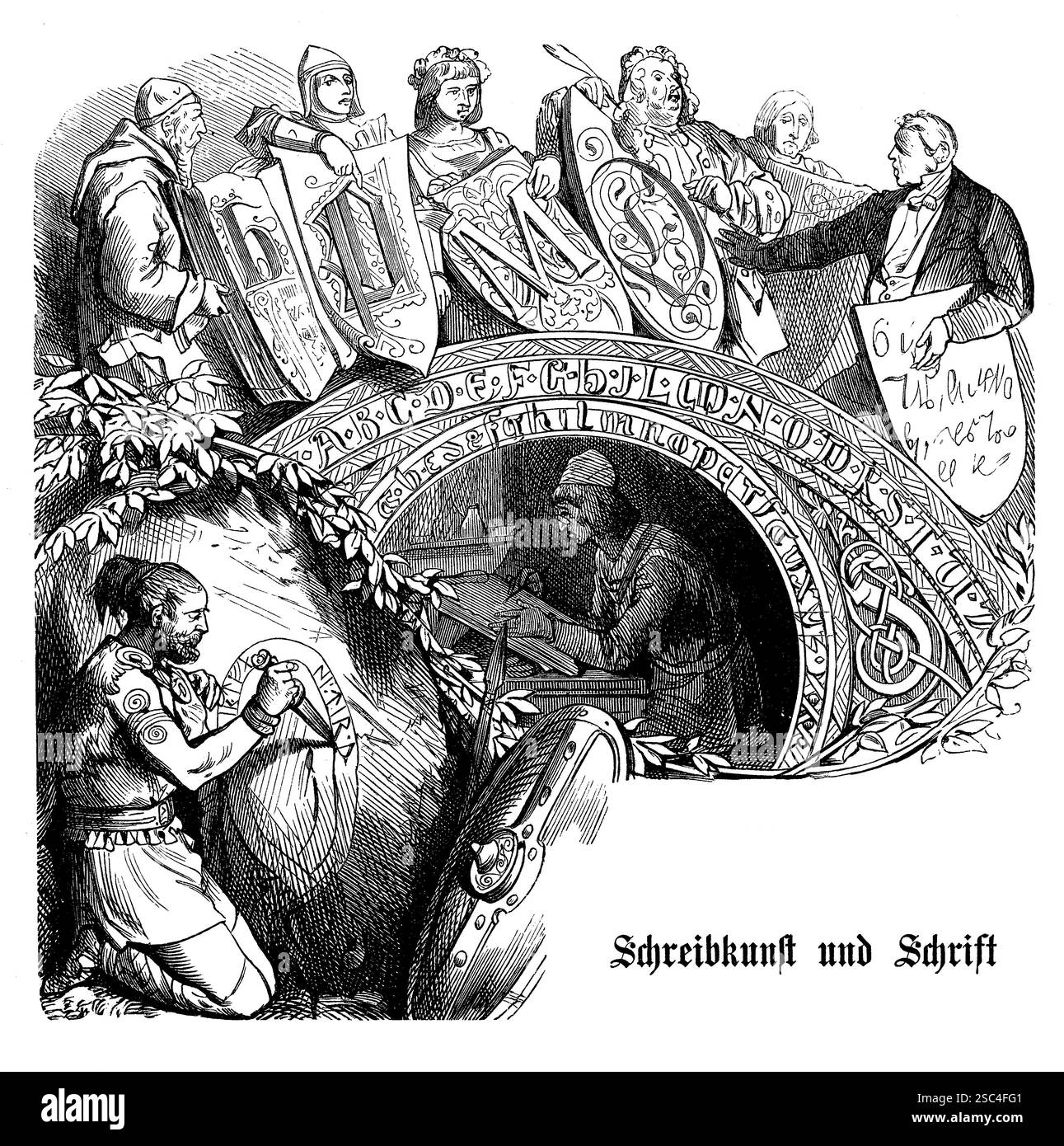 Capitolo anteriore dell'arte della scrittura a mano dall'antichità al XIX secolo. Un frontespizio ornato che introduce la storia della scrittura a mano, dalle antiche iscrizioni agli eleganti scritti del XIX secolo. Questa incisione presenta una tipografia decorativa e fiorisce, sottolineando l'evoluzione culturale e artistica dell'espressione scritta. Foto Stock