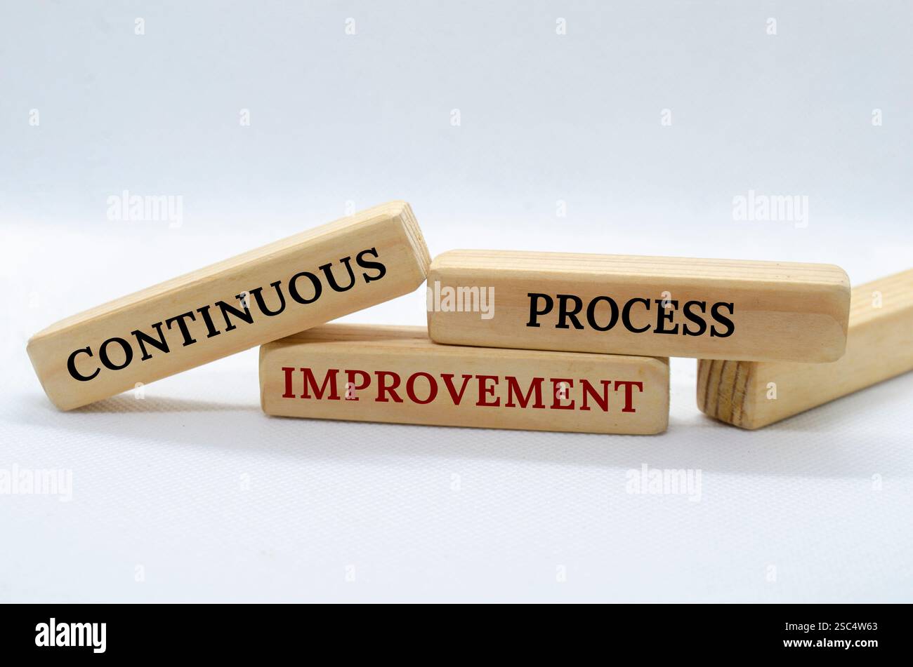 Testo di miglioramento continuo del processo su blocchi di legno con sfondo bianco. Concetto di miglioramento dei processi. Foto Stock