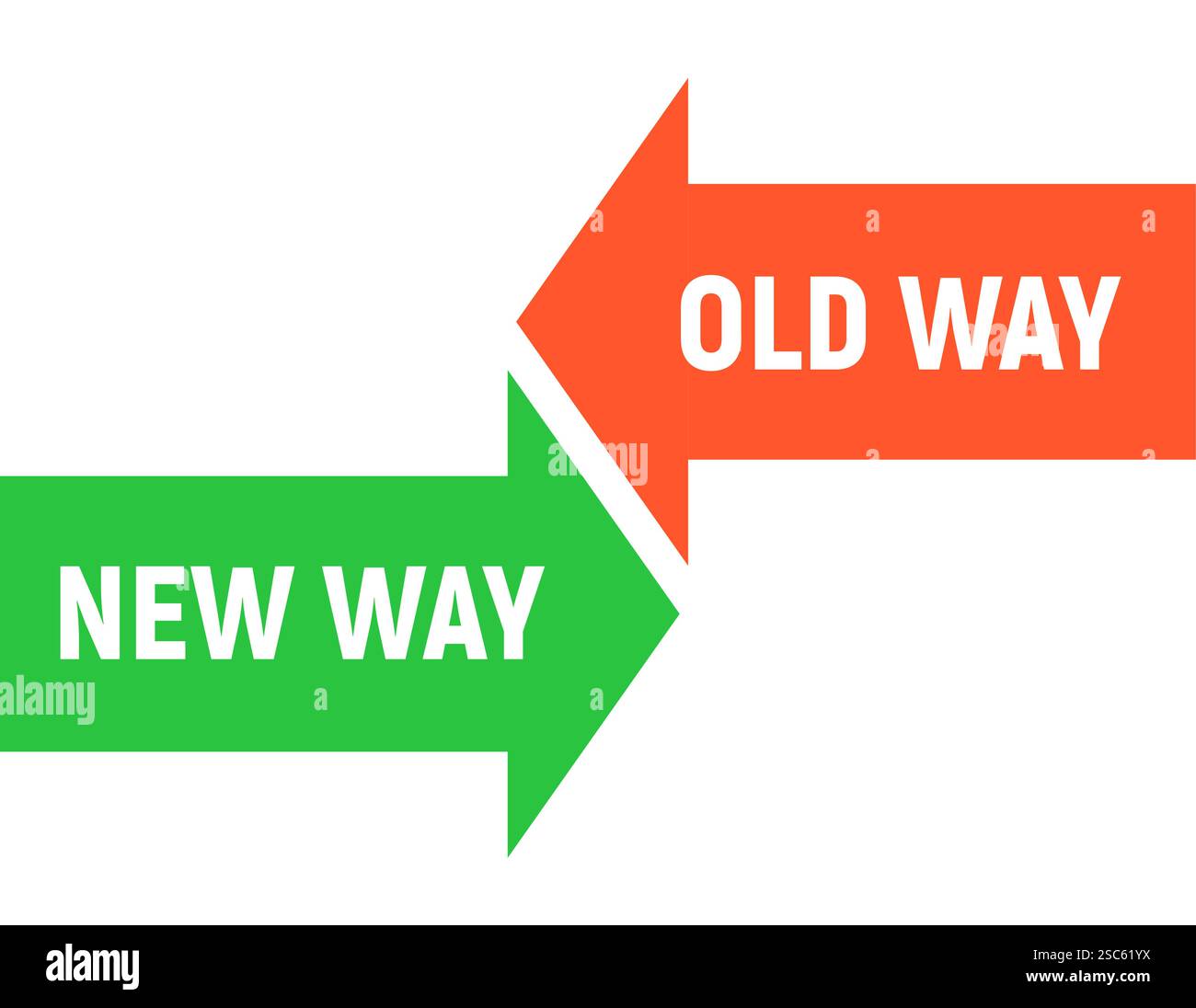 Concetto con frecce che rappresentano la vecchia e la nuova via in verde e arancione Illustrazione Vettoriale
