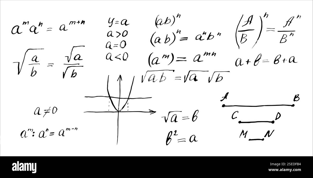 Formule e grafici matematici. Illustrazioni vettoriali di inchiostro nero disegnate a mano. Equazioni matematiche scritte su una lavagna in stile bianco e nero Illustrazione Vettoriale