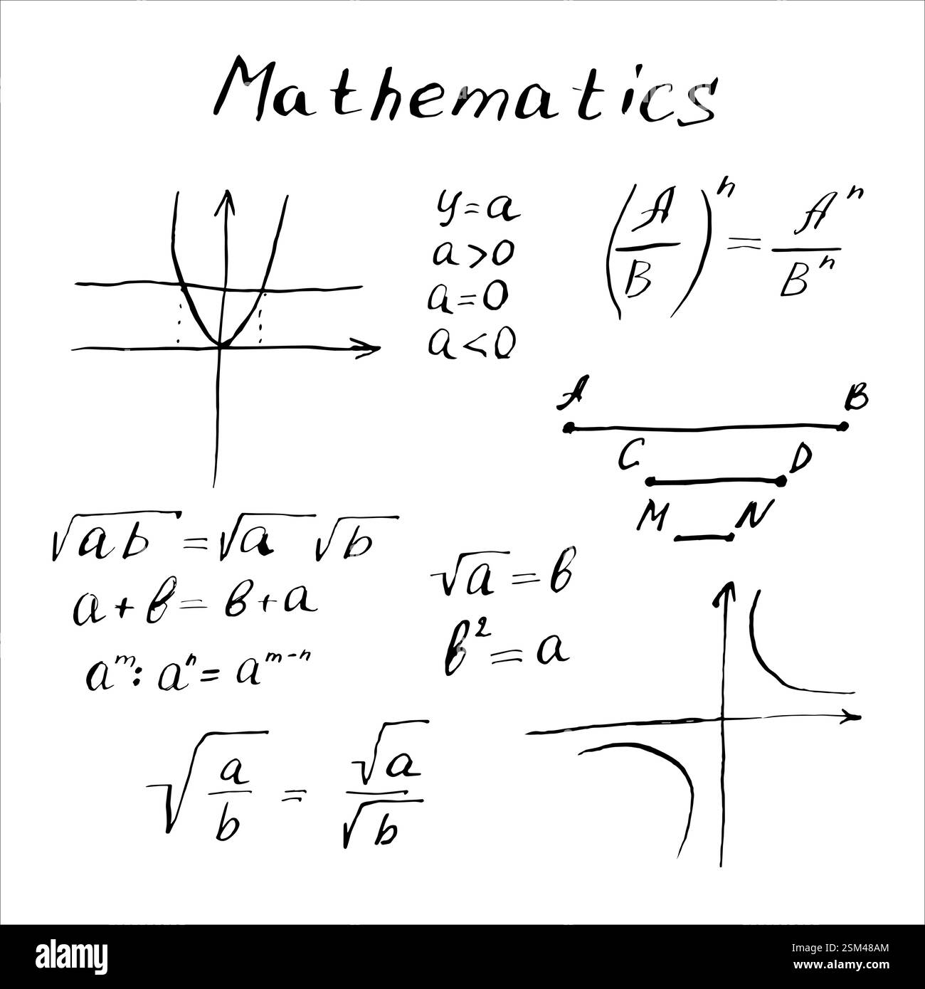 Formule e grafici matematici. Illustrazioni vettoriali di inchiostro nero disegnate a mano. Equazioni matematiche scritte su una lavagna in stile bianco e nero Illustrazione Vettoriale