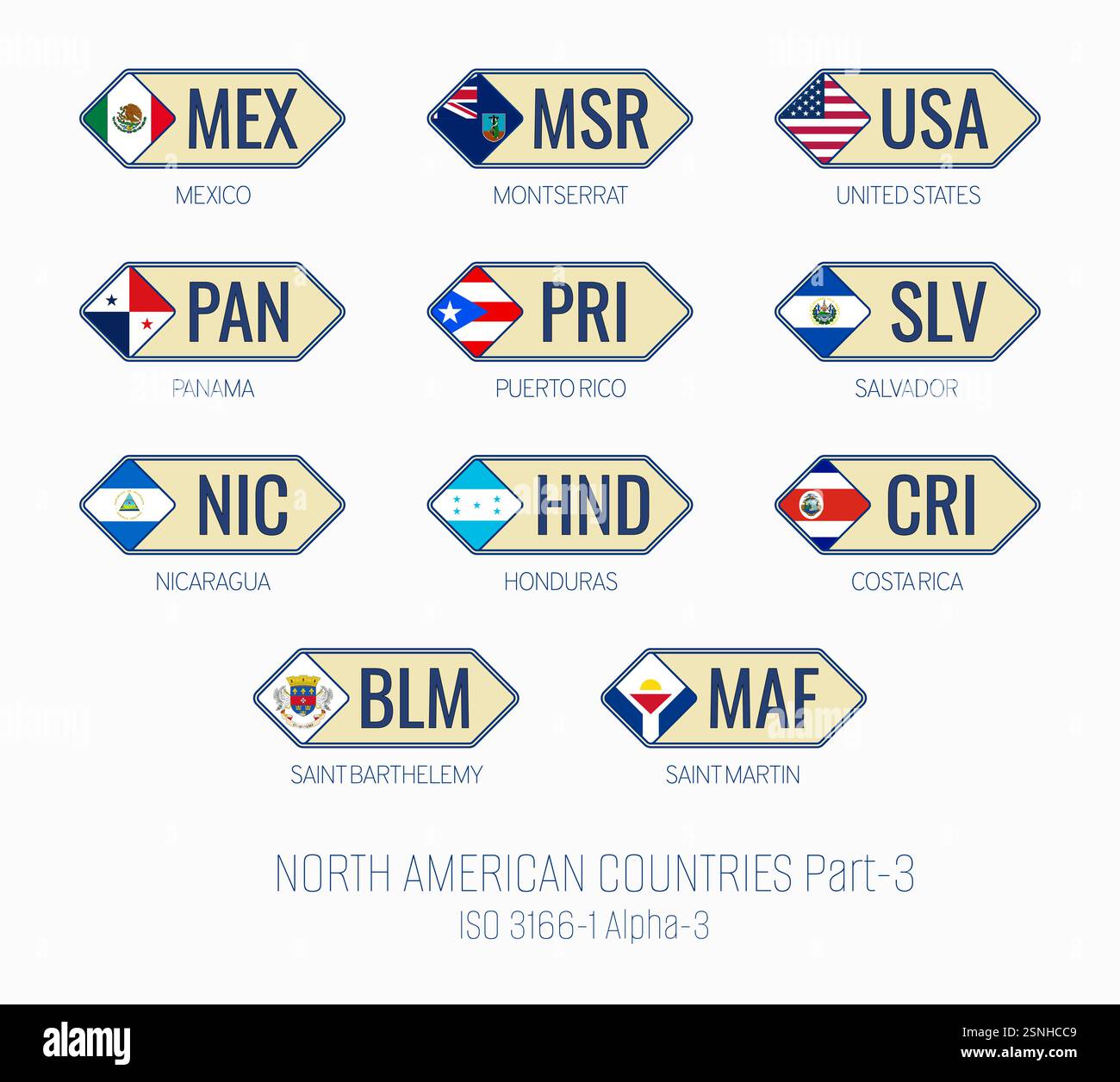Serie di illustrazioni vettoriali di ISO 3166 1 alpha 3 e bandiere dei PAESI NORDAMERICANI . Parte 3. Illustrazione Vettoriale