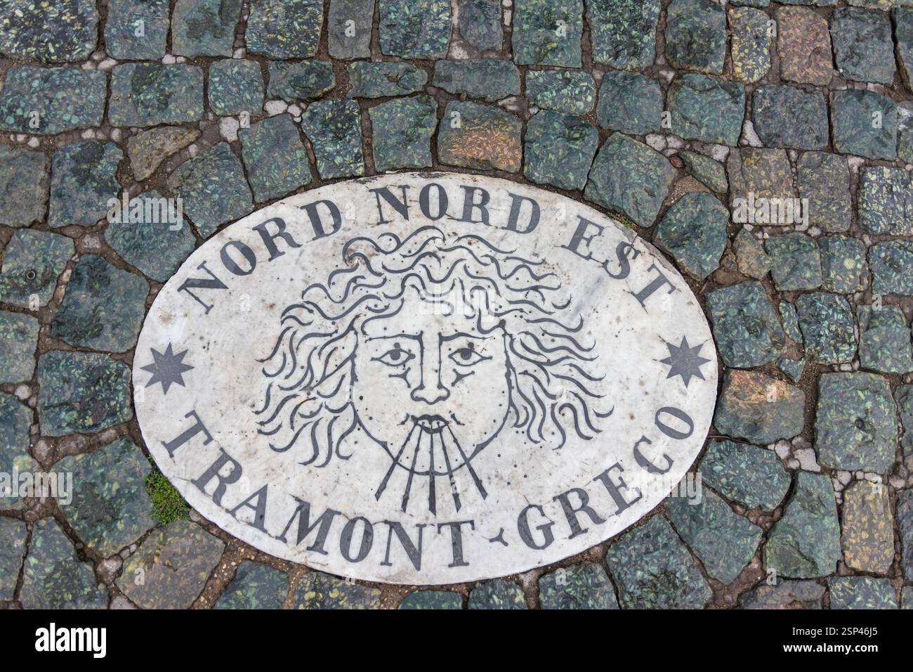 Simbolo della faccia che indica la direzione del vento con i nomi in italiano che significano vento mediterraneo Foto Stock
