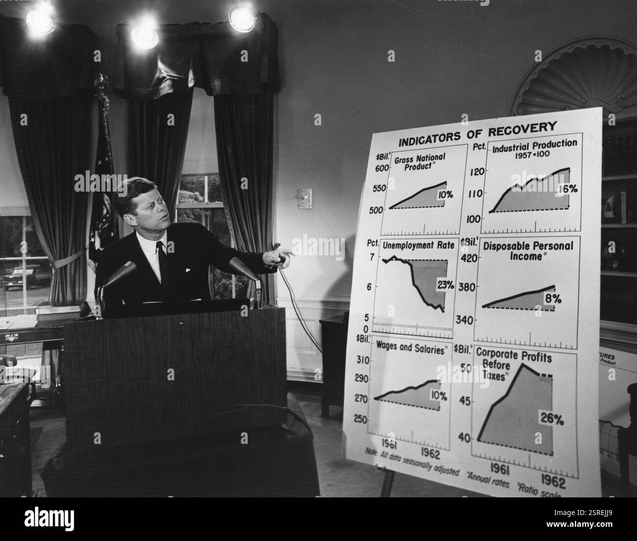 Il presidente John F. Kennedy si rivolge agli americani sullo stato dell'economia nazionale. Data: 13 agosto 1962 Foto Stock