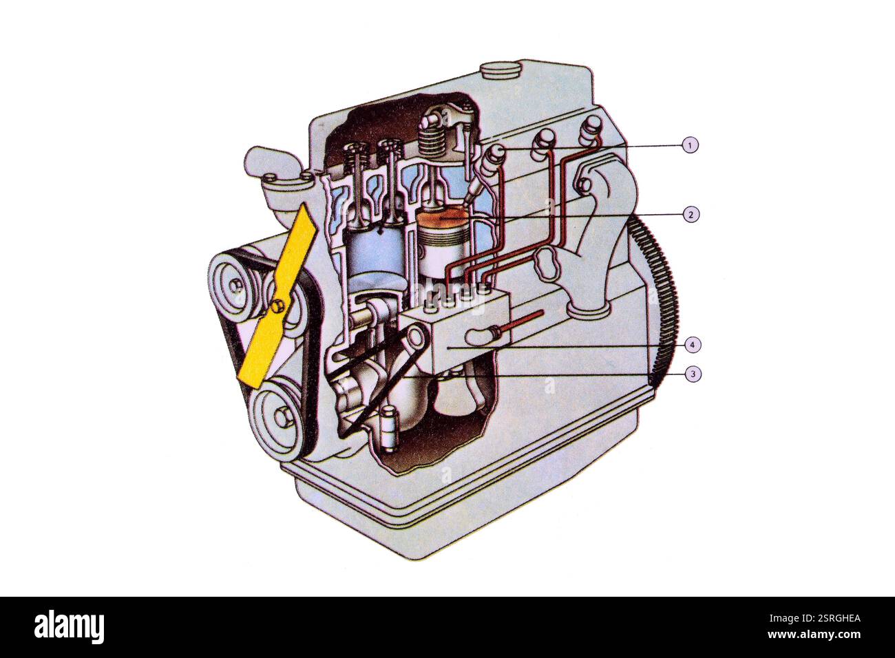 Motore a combustione interna, illustrazione. 1. Candele. 2. Pistoni. 3. Cinghia di trasmissione. 4) generatore Foto Stock