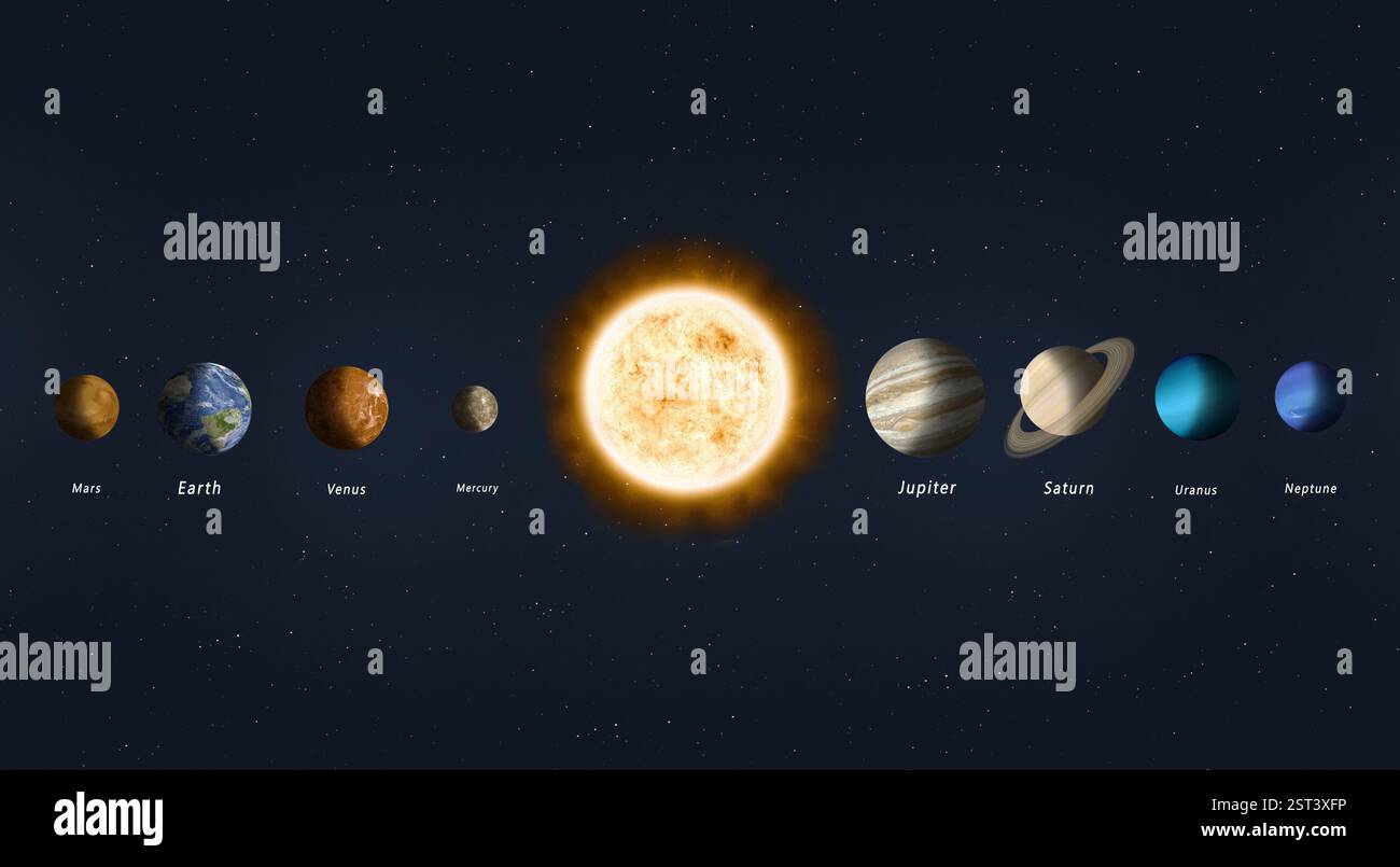 pianeti del sistema solare con un sole al centro. banner didattico spaziale Foto Stock