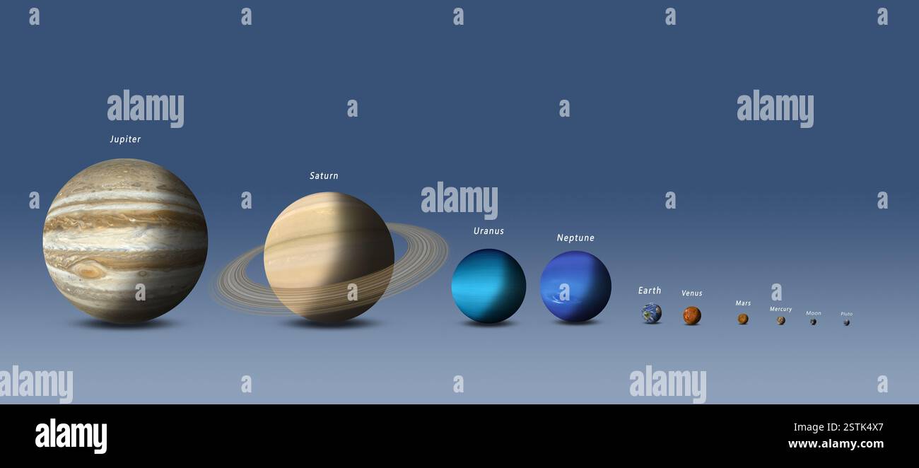 confronto a grandezza naturale dei nostri pianeti del sistema solare Foto Stock