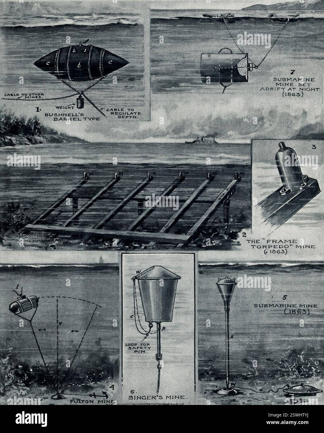 Mine sottomarine negli anni precedenti la prima guerra mondiale Foto Stock