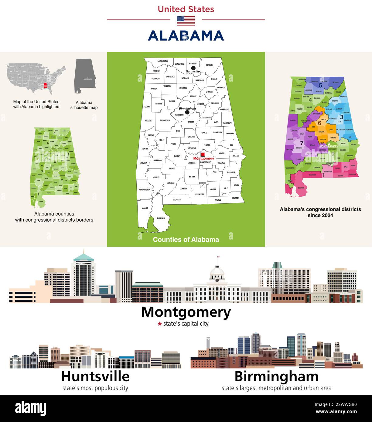 Mappa delle contee dell'Alabama e dei distretti congressuali nella mappa del 2023-2025. Skyline di Montgomery (capitale dello stato), Huntsville e Birmingham (i Illustrazione Vettoriale