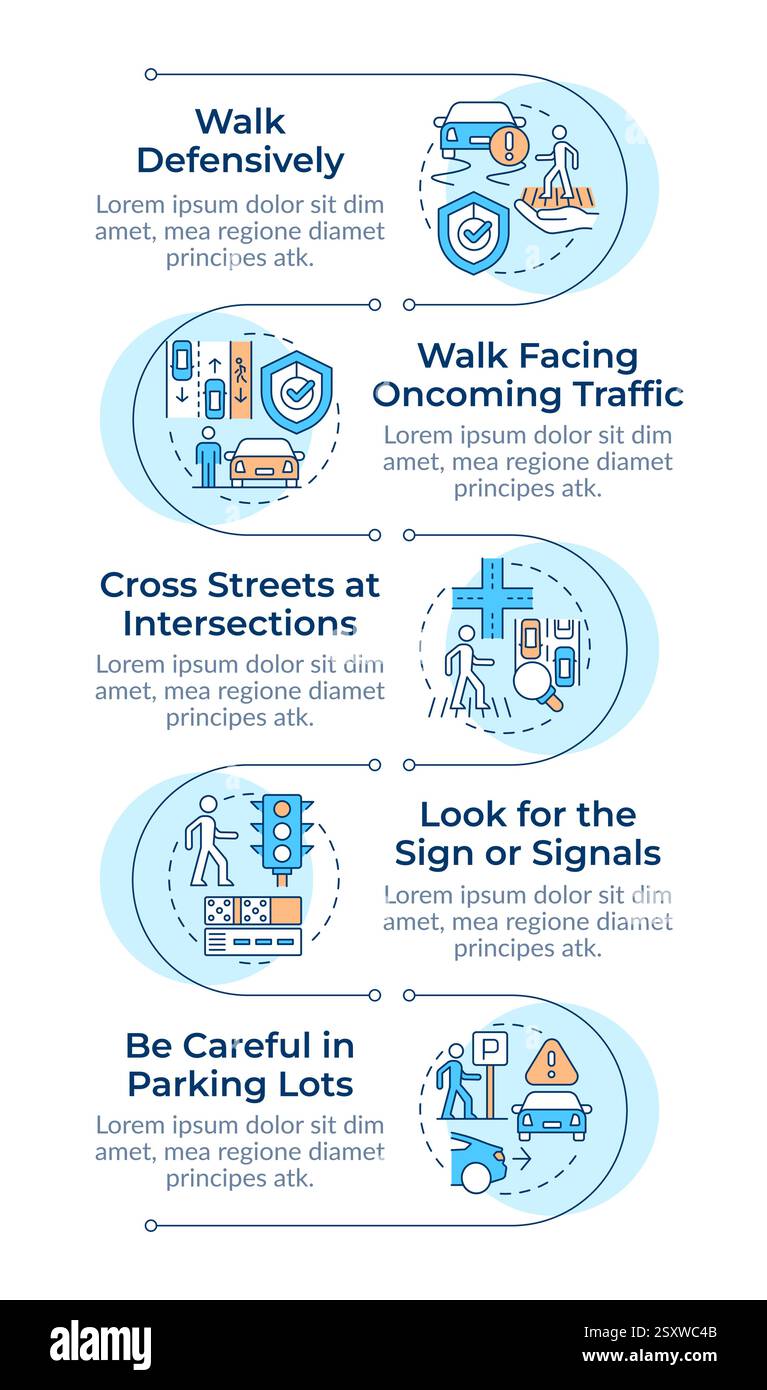 Sequenza verticale dell'infografica sulla sicurezza dei pedoni Illustrazione Vettoriale