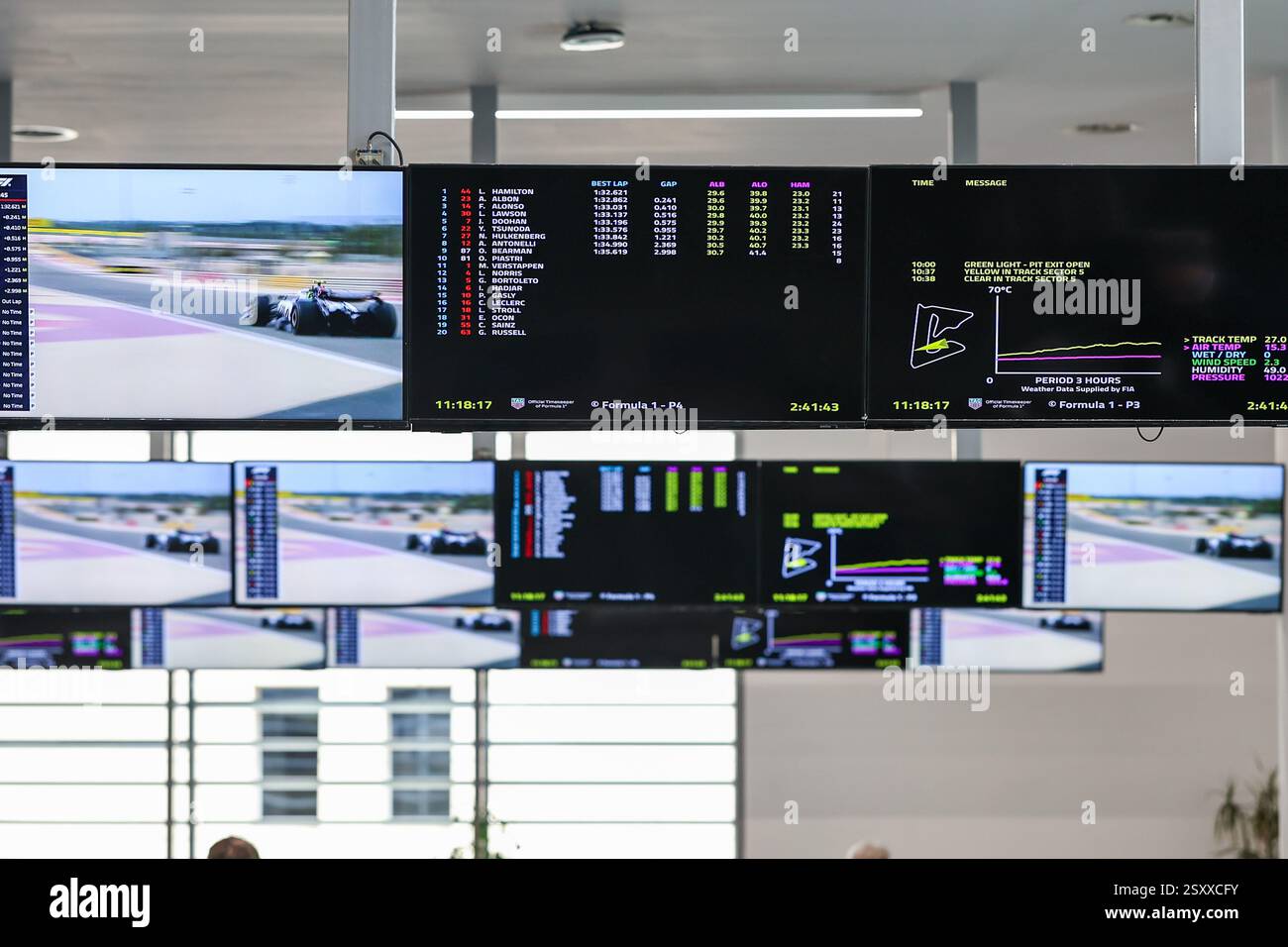 BAHRAIN, BAHRAIN - FEBBRAIO 26: Schermi televisivi del FIA F1 Media Center durante il primo giorno dei test di F1 al Bahrain International Circuit il 26 febbraio 2025 in Bahrain, Bahrain. (Foto di Qian Jun/MB Media) Foto Stock