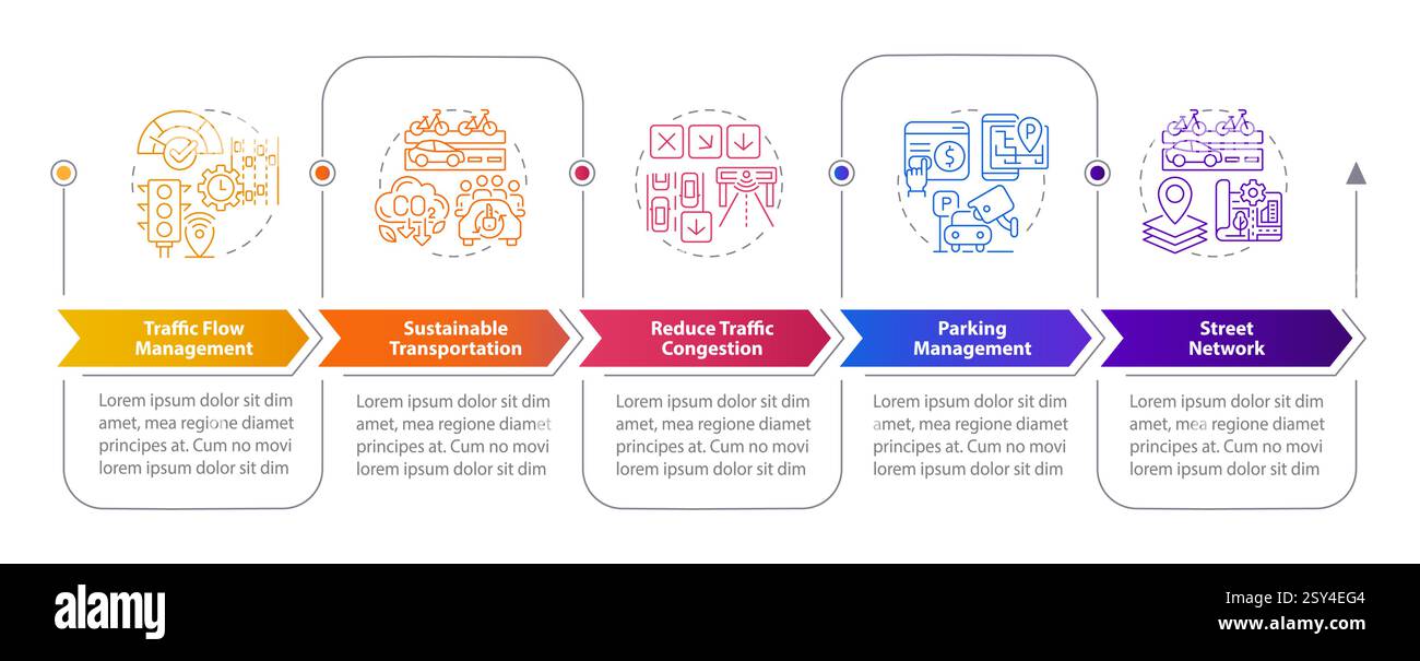 Vantaggi delle infografiche rettangolari sulla gestione del traffico Illustrazione Vettoriale