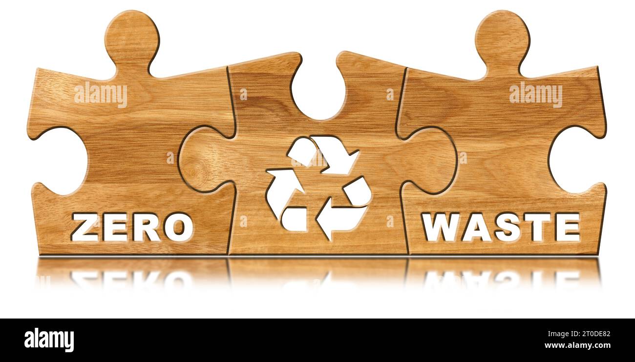 Primo piano di tre pezzi di puzzle in legno con testo, Zero Waste e un simbolo di riciclaggio. Isolato su sfondo bianco. Concetto di risorse sostenibili. Foto Stock