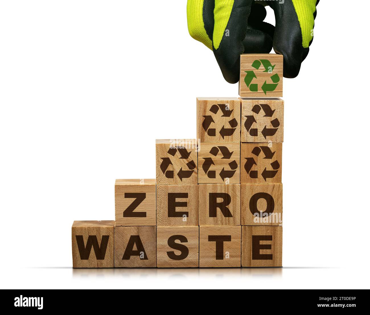 Guanti disposti a mano in blocchi di legno con testo Zero Waste and Recycling Symbols, isolati su sfondo bianco con spazio per la copia, fotografie. Foto Stock