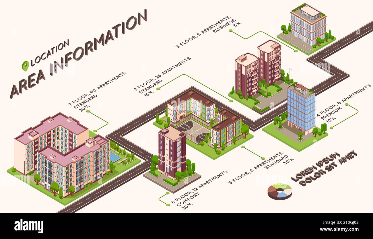 Infografiche isometriche degli edifici cittadini con immagini isolate dei blocchi cittadini e didascalie di testo con puntatori e puntatori illustrativi vettoriali Illustrazione Vettoriale