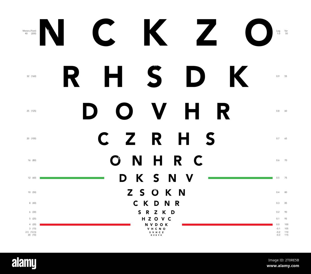 Grafico LogMAR grafico per test oculari illustrazione medica. Contorno stile di schizzo vettoriale di linea isolato su sfondo bianco. Pannello ottico ottico oftalmico per il controllo visivo degli occhiali da vista Illustrazione Vettoriale