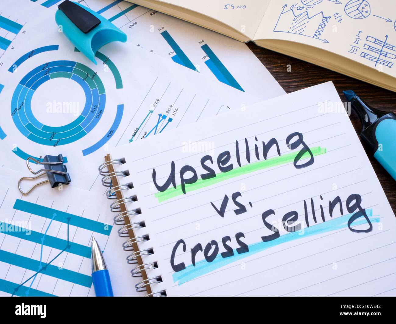 Blocco note con iscrizioni upselling e cross-selling. Foto Stock