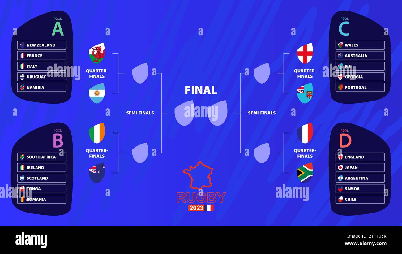 Il programma delle partite di rugby 2023 nei playoff è stato riempito fino ai quarti di finale con bandiere nazionali dei partecipanti ai tornei internazionali di rugby. Illustrazione vettoriale Illustrazione Vettoriale