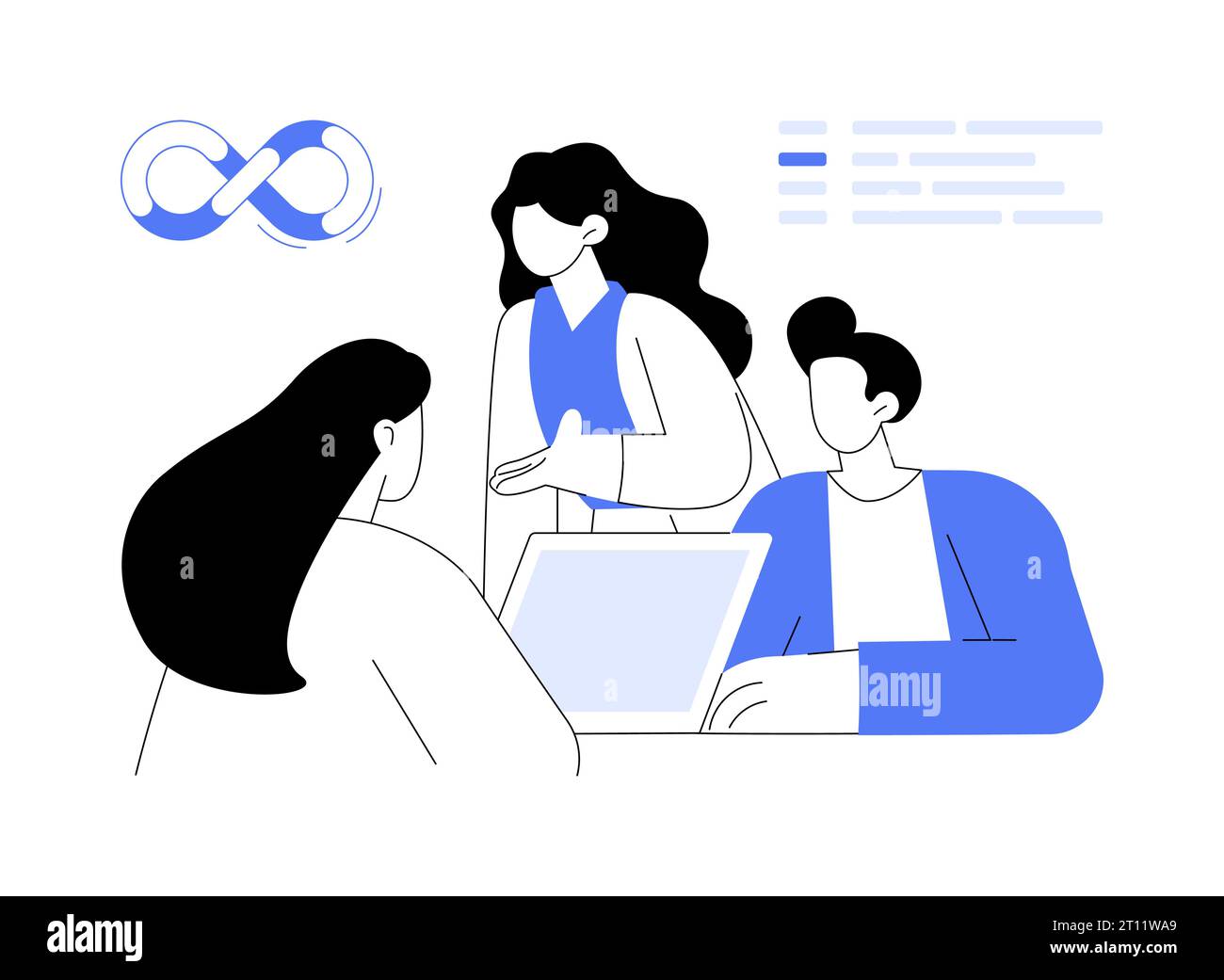 Illustrazione del vettore del concetto astratto del flusso di lavoro DevSecOps. Illustrazione Vettoriale