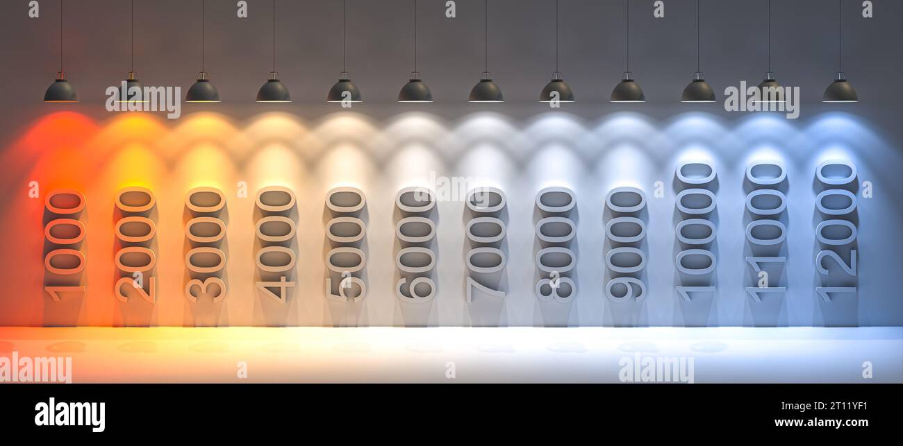visualizzazione delle temperature kelvin della luce. rendering 3d. Foto Stock