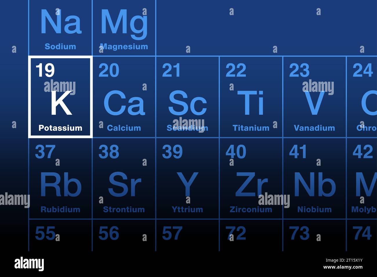 Elemento di potassio sulla tavola periodica. Metallo alcalino con il simbolo dell'elemento K dal kalium e con il numero atomico 19. Essenziale per tutte le cellule viventi. Foto Stock