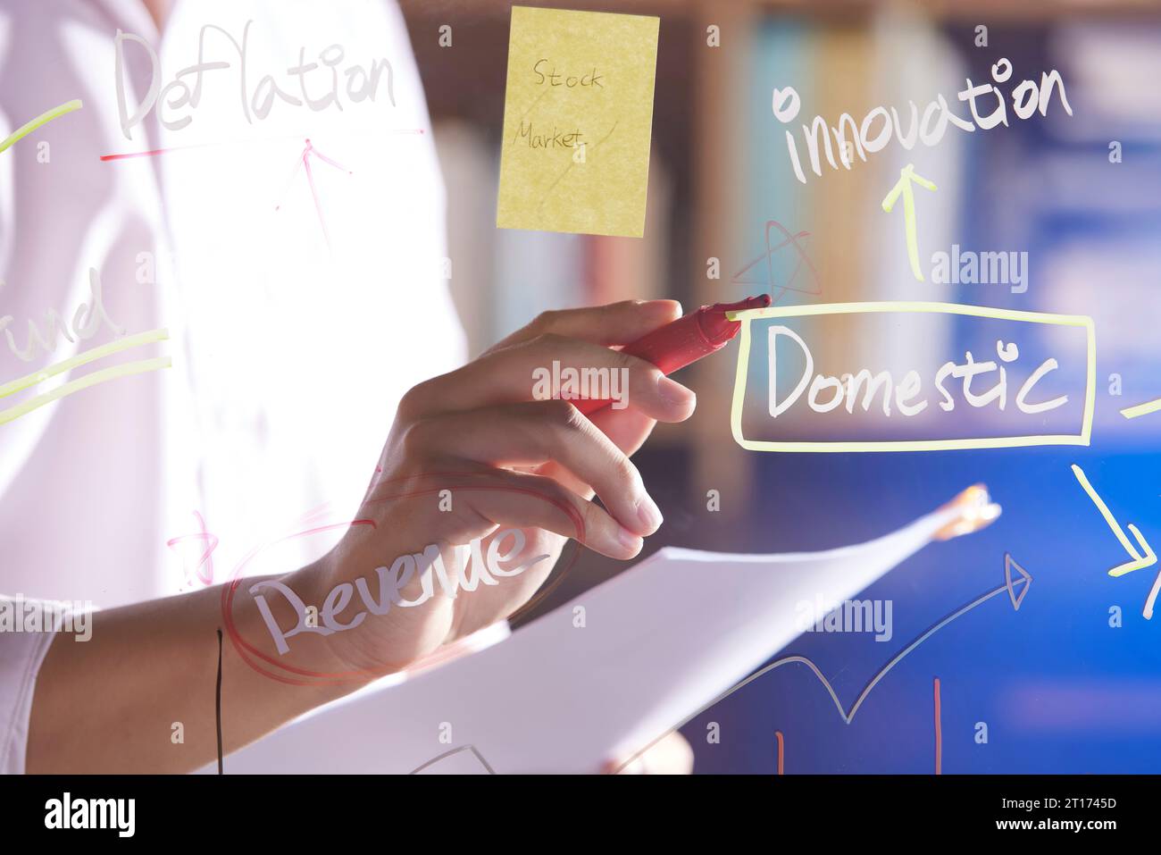 Analisi accurata della situazione attuale per un futuro di successo che può aiutare con il marketing Foto Stock