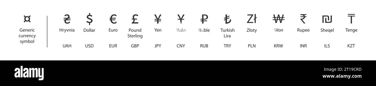 Set di segni di valuta. Icona Dollaro, Euro, Yen e altre valute monew. Vettore isolato Illustrazione Vettoriale