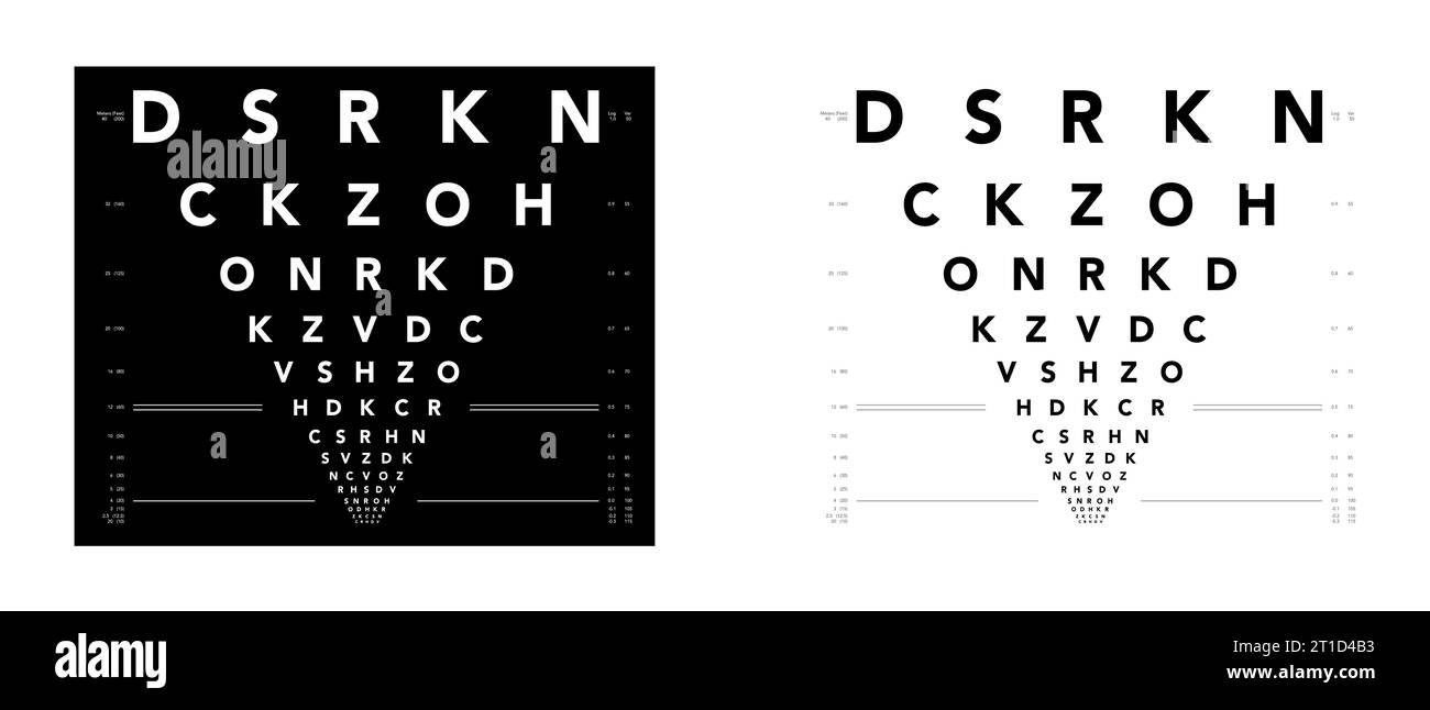 Grafico LogMAR grafico per test oculari illustrazione medica. Contorno stile di schizzo vettoriale di linea isolato su sfondo bianco e nero. Pannello ottico oftalmico per il controllo degli esami Illustrazione Vettoriale