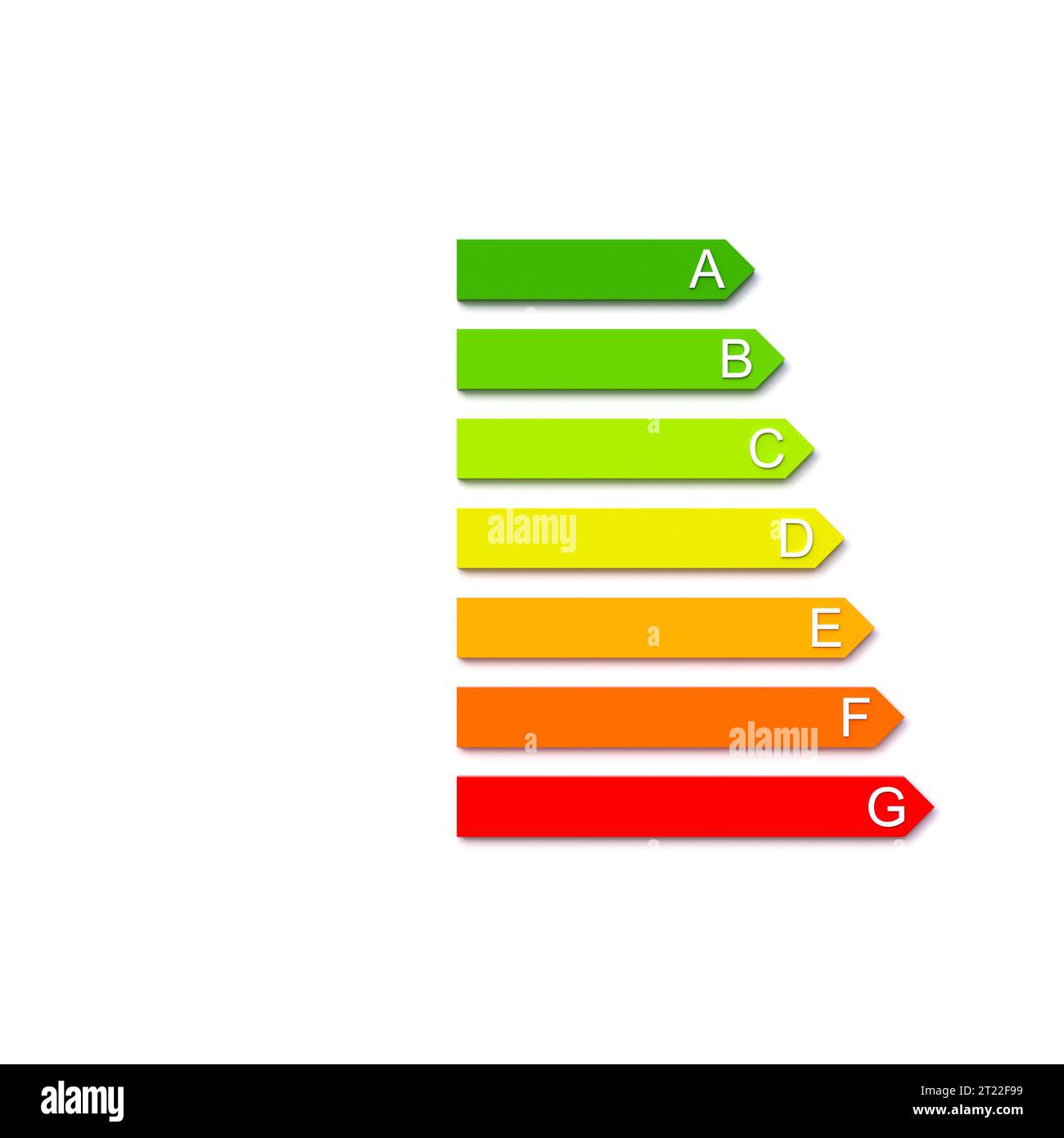 barre di classe energetica colorate isolate su bianco. rendering 3d. Foto Stock