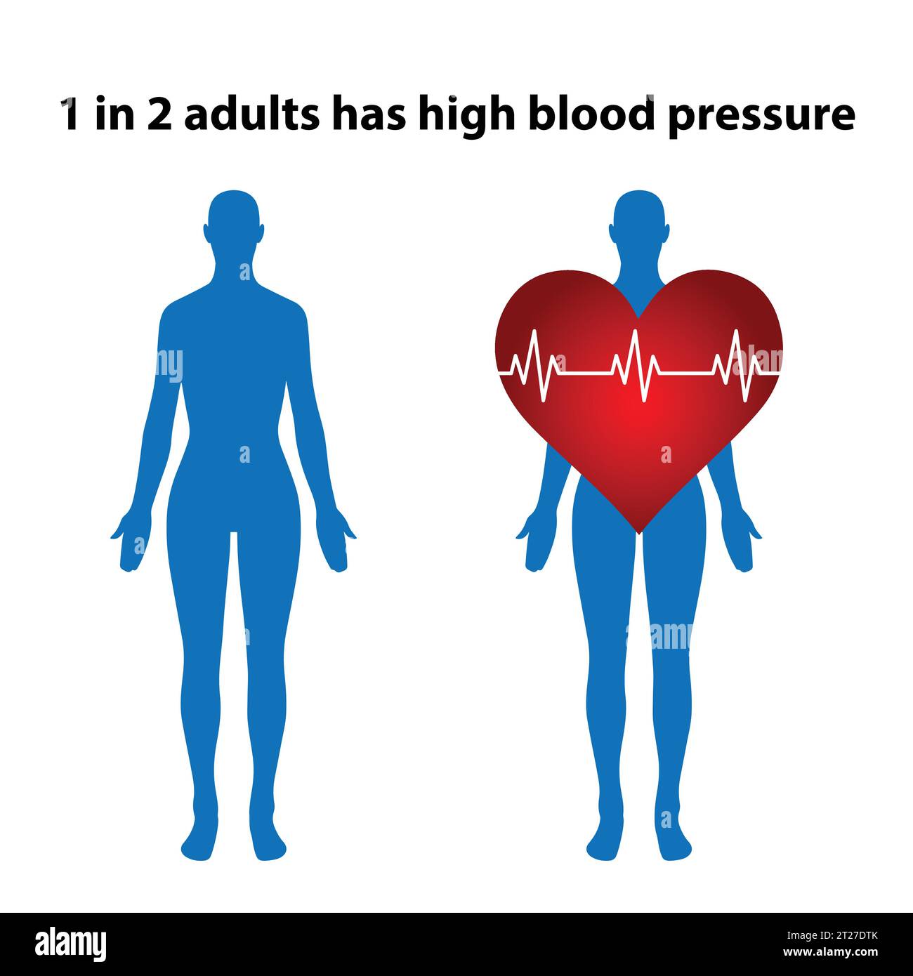Sagome di corpi umani con una forma di cuore e il testo 1 adulto su 2 ha la pressione alta Illustrazione Vettoriale