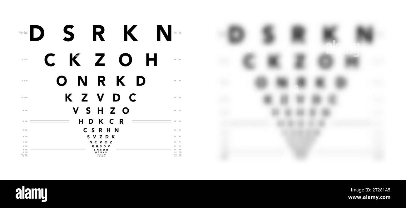 Grafico LogMAR grafico del test oculare illustrazione medica sfocata. Contorno stile di schizzo vettoriale di linea isolato su sfondo bianco. Pannello di visione oftalmico per il controllo visivo degli occhiali da vista Illustrazione Vettoriale