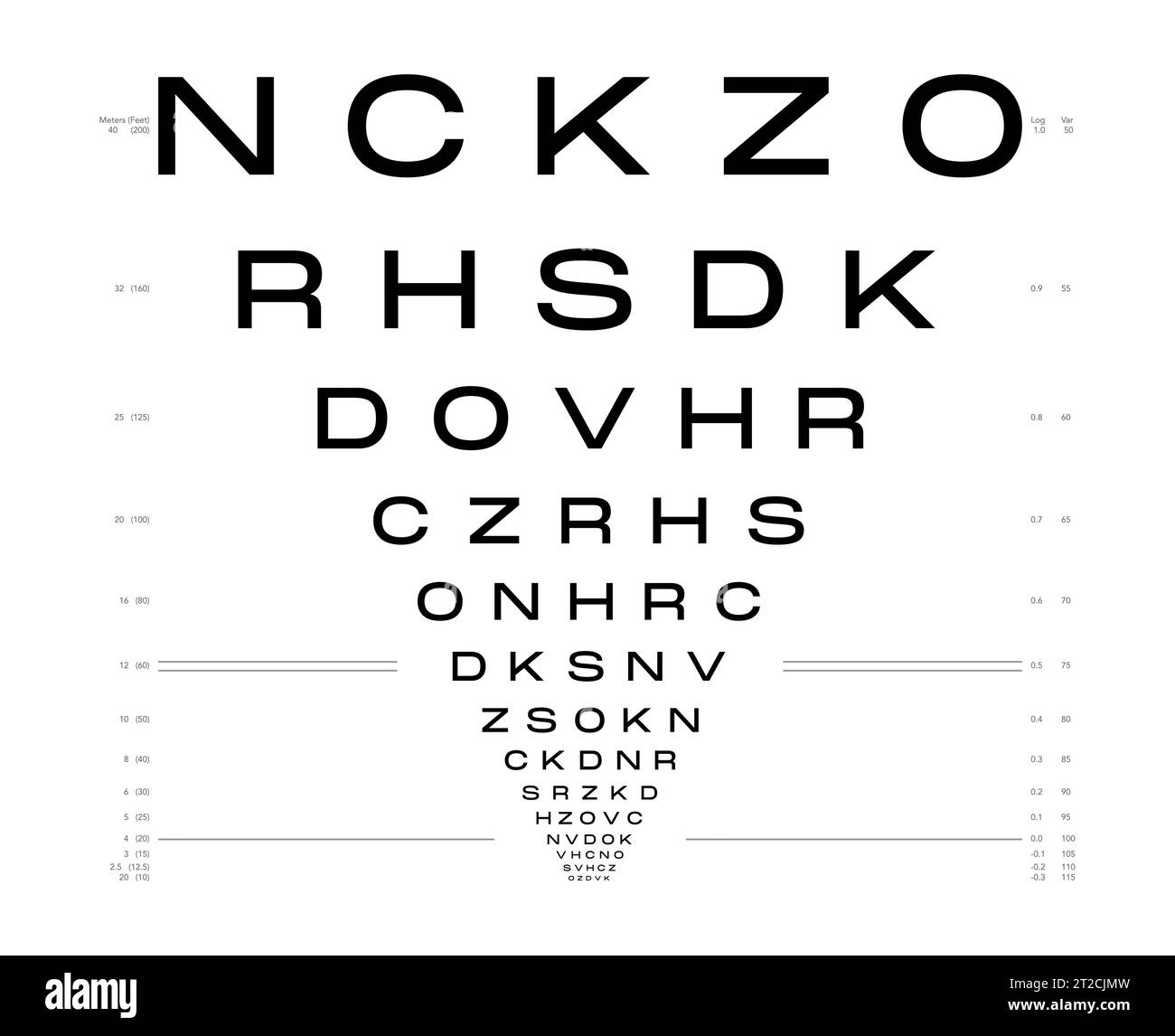 Grafico LogMAR grafico per test oculari illustrazione medica. Contorno stile di schizzo vettoriale di linea isolato su sfondo bianco. Pannello ottico ottico oftalmico per il controllo visivo degli occhiali da vista Illustrazione Vettoriale