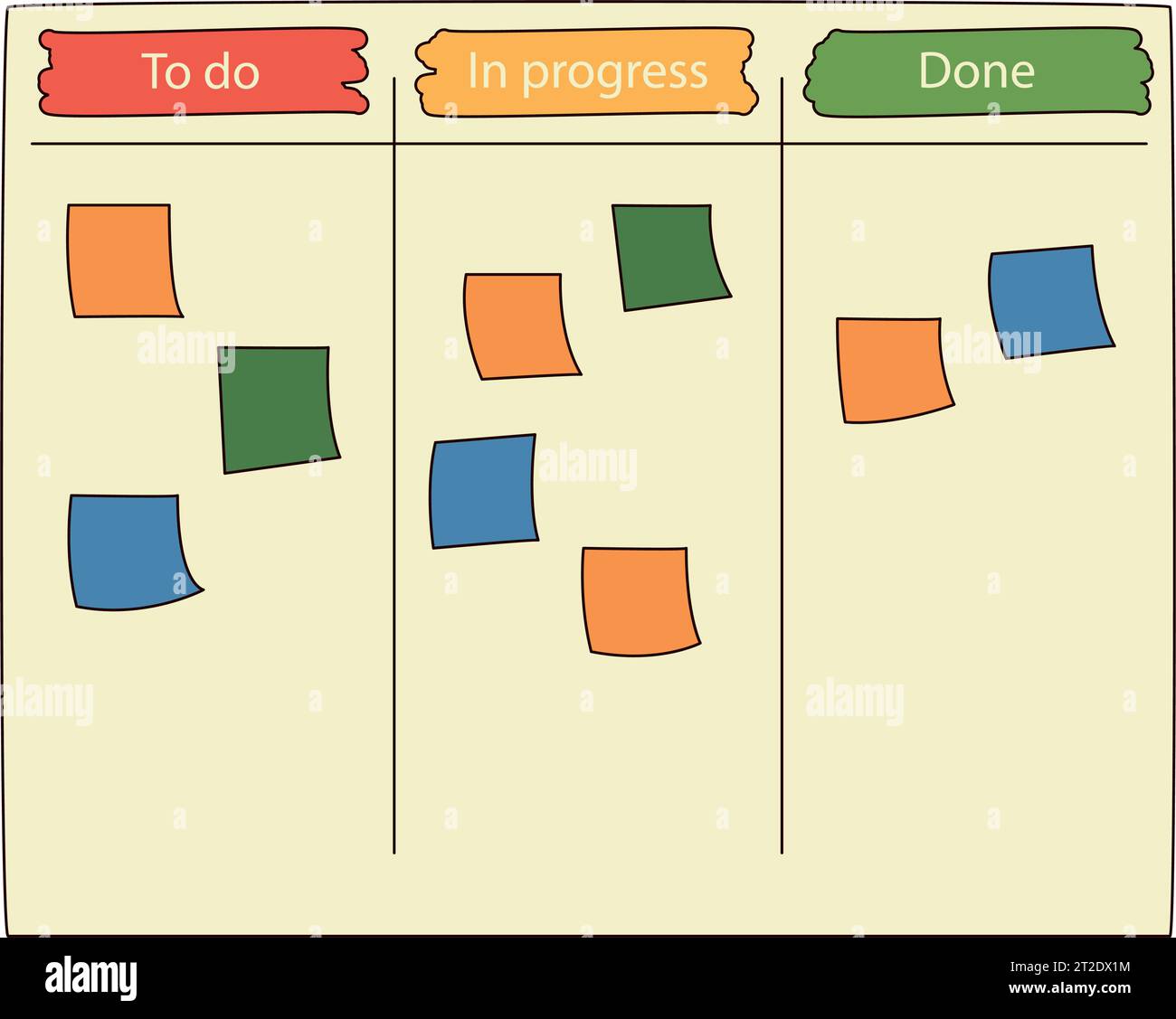 Attività di scrum agile lavagna kanban con appunti adesivi per il lavoro di squadra e la gestione visiva Illustrazione Vettoriale