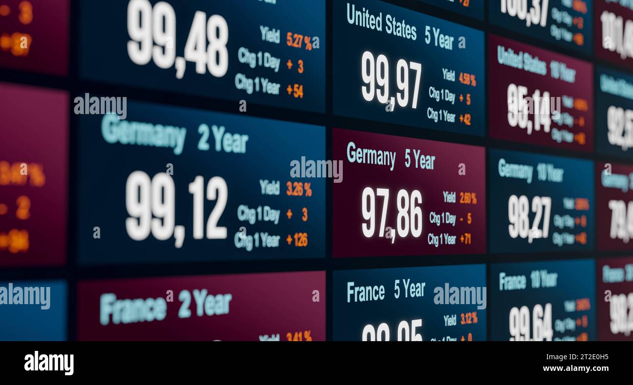 Rendimento e prezzi del mercato obbligazionario. Titoli di Stato, rendimenti e prezzi di Stati Uniti, Germania e Francia. Negoziazione del mercato obbligazionario, tassi di interesse, investimenti. bond market030s01 global interest rates Foto Stock