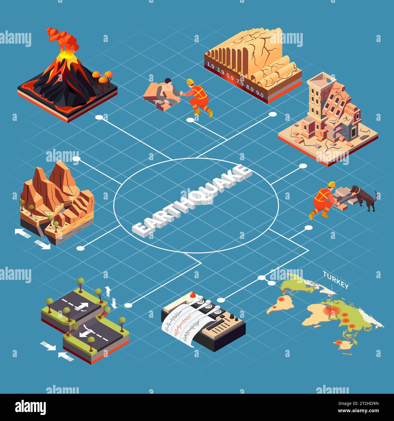 Set di infografica per i disastri sismici con simboli di gap montani ed effetti illustrazione vettoriale isometrica Illustrazione Vettoriale