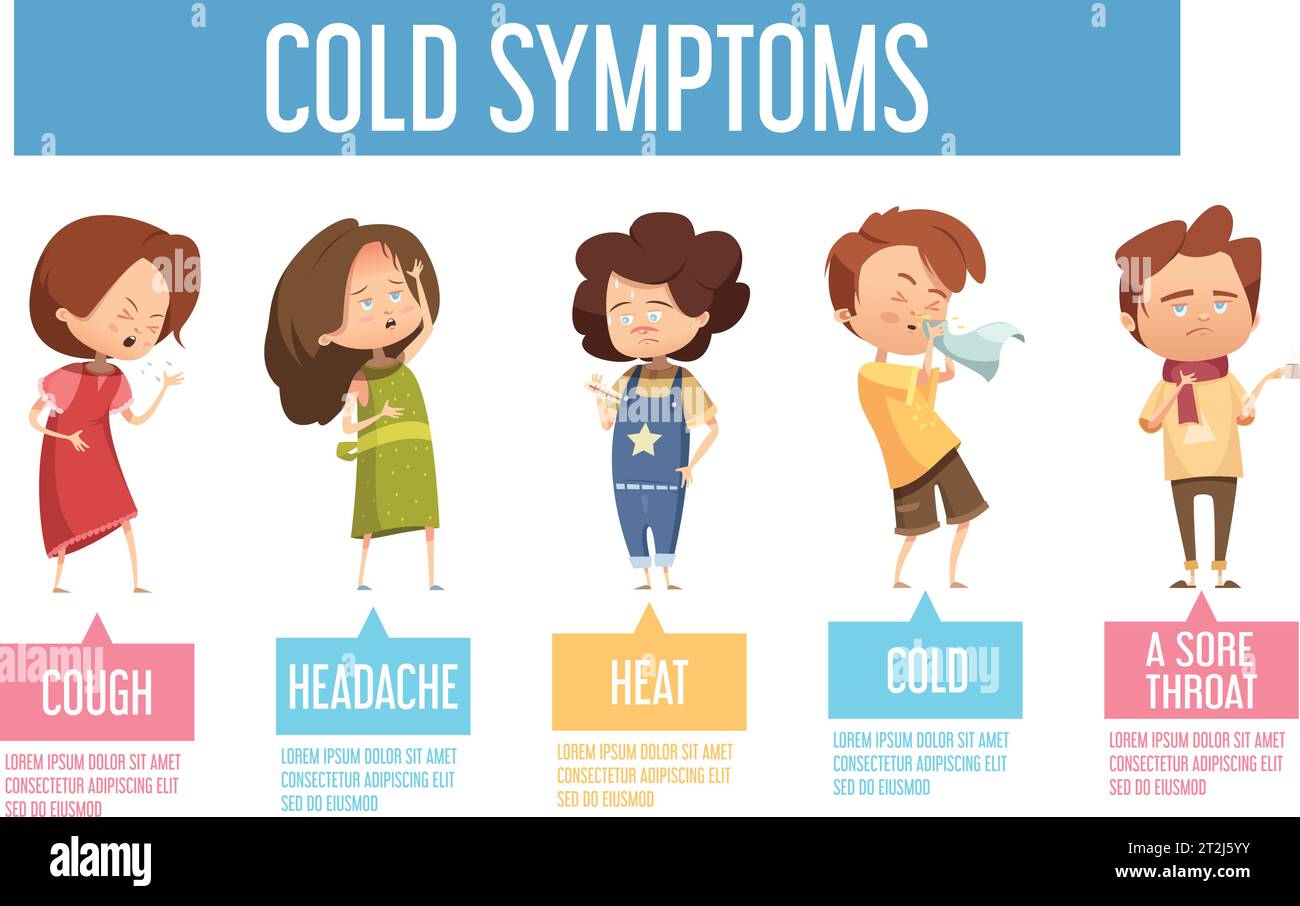 Bambini influenza freddo sintomi comuni poster infografico piatto con bambini che hanno mal di testa tosse running naso illustrazione vettoriale Illustrazione Vettoriale