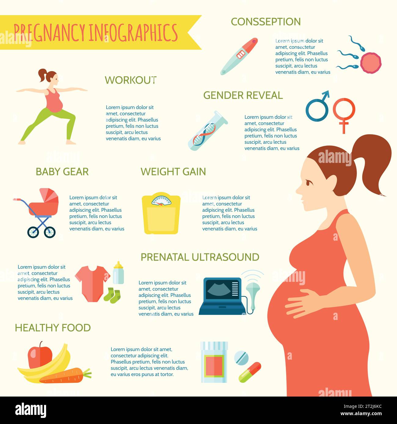 Set infografico di gravidanza con preparazioni per un bambino simboli piatto vettore illustrazione Illustrazione Vettoriale