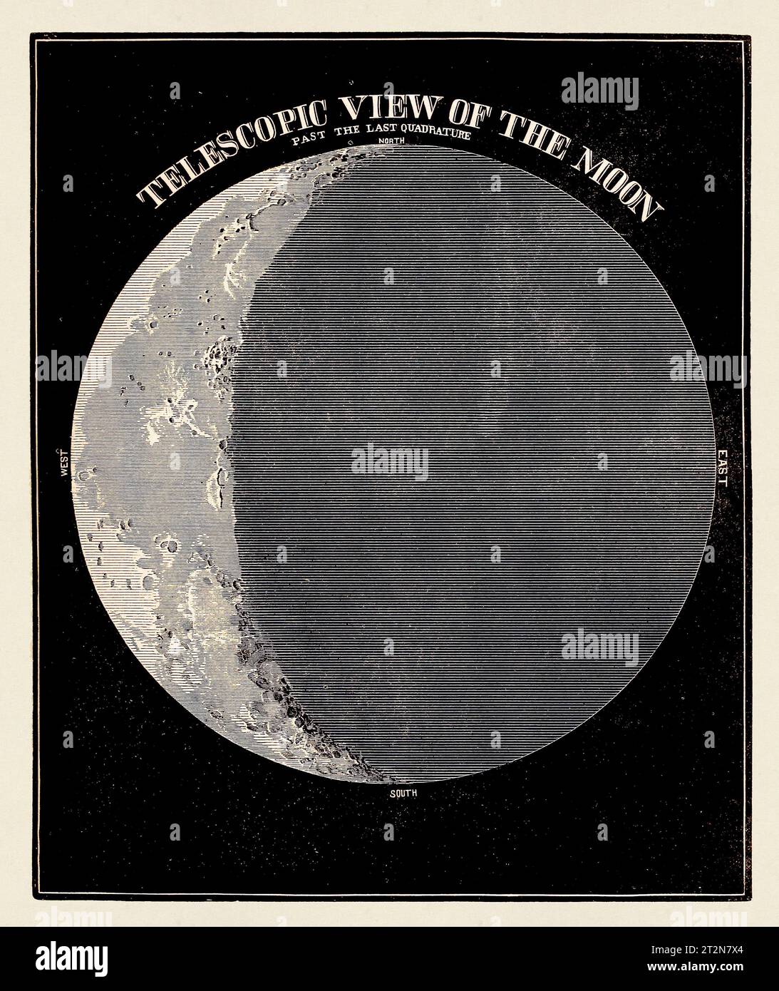 Illustrazione antica dell'astronomia. La Luna. Intorno al 1855 Foto Stock