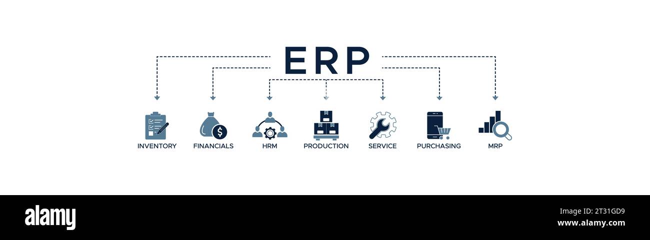 Banner ERP Web icon concetto di illustrazione vettoriale per la pianificazione delle risorse aziendali con icona di inventario, dati finanziari, hrm, produzione, servizio. Illustrazione Vettoriale