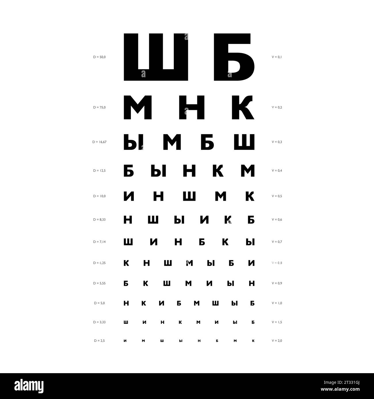 Tabella Golovin Sivtsev grafico del test oculare illustrazione medica. contorno stile di schizzo vettoriale di linea isolato su sfondo bianco. Test di visione con occhiali ottici di controllo optometrista su scheda con lettere cirilliche Illustrazione Vettoriale