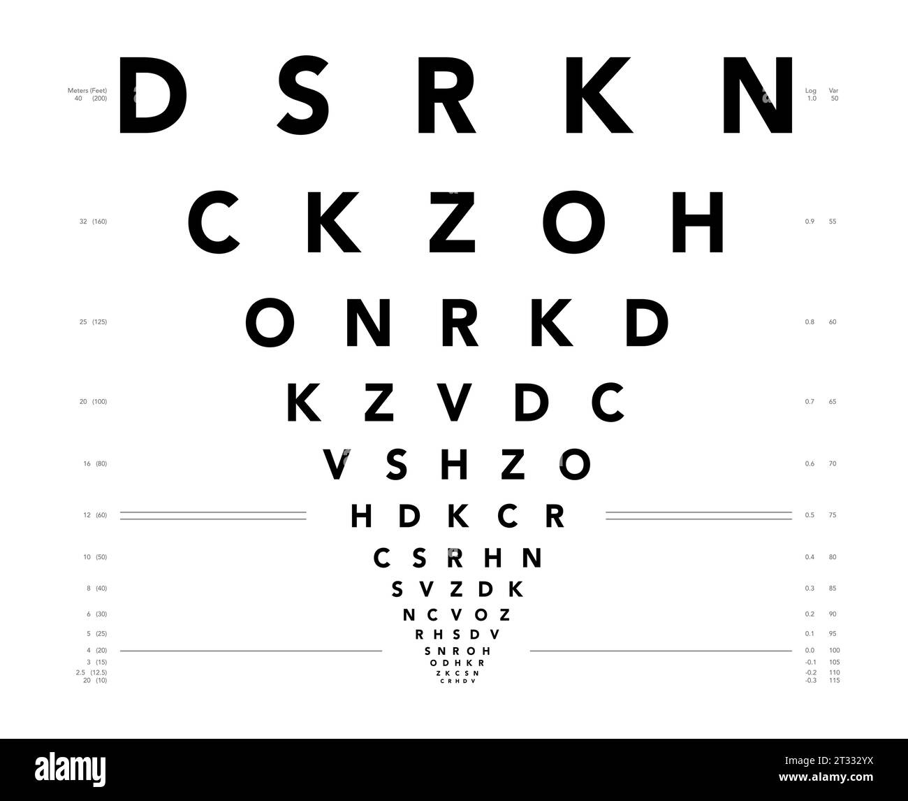 Grafico LogMAR grafico per test oculari illustrazione medica. Contorno stile di schizzo vettoriale di linea isolato su sfondo bianco. Pannello ottico ottico oftalmico per il controllo visivo degli occhiali da vista Illustrazione Vettoriale