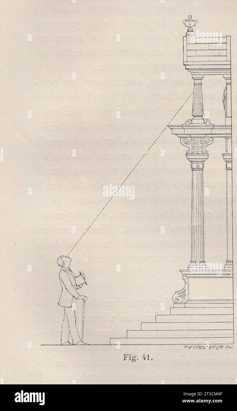 Les Arts de l'Ameublement : l'Horlogerie , Parigi , Librairie CH. Delagrave. /Antico libro francese del XIX secolo / Fig. Foto Stock