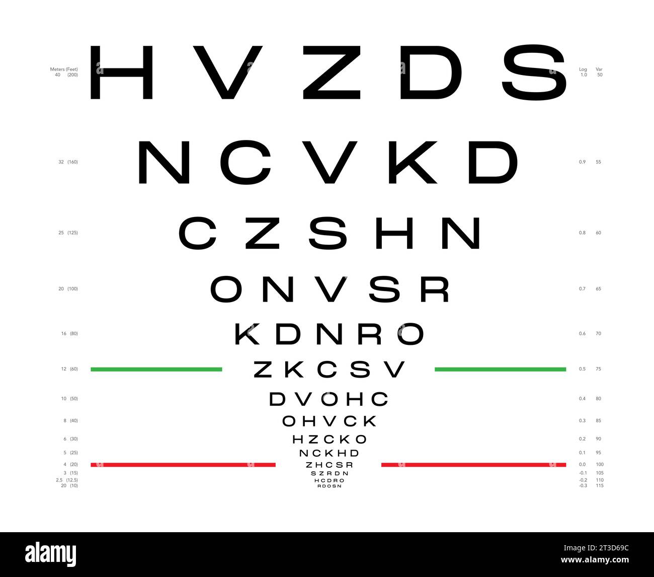 Grafico LogMAR grafico per test oculari illustrazione medica. Contorno stile di schizzo vettoriale di linea isolato su sfondo bianco. Pannello ottico ottico oftalmico per il controllo visivo degli occhiali da vista Illustrazione Vettoriale