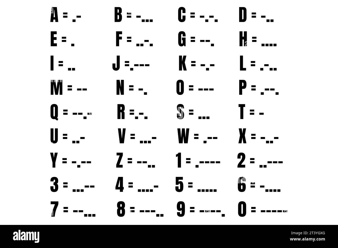 Codice Morse Alphabet Foto Stock