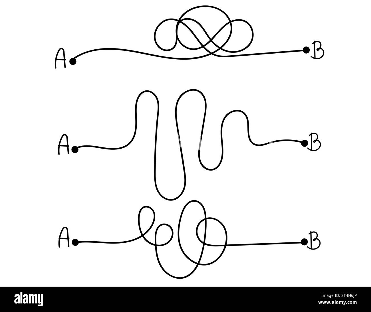 Percorso complicato dall'illustrazione vettoriale del punto A A B. Semplificate il caos, risolvete i problemi e trovate il concetto di soluzioni aziendali. Doodle disegnate a mano, doodle Illustrazione Vettoriale