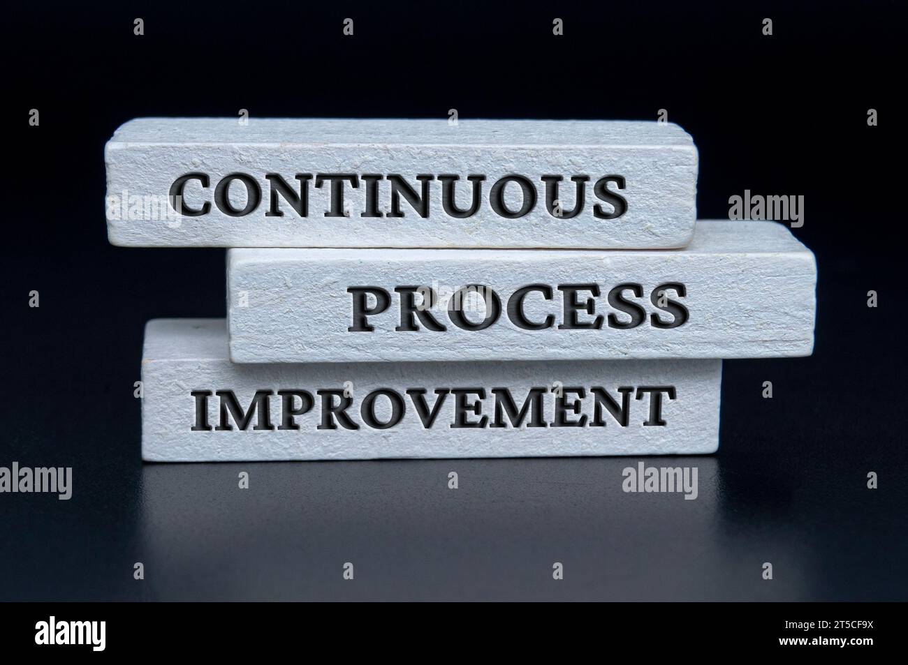 Testo di miglioramento continuo dei processi su blocchi di legno bianchi. Concetto di miglioramento continuo. Foto Stock