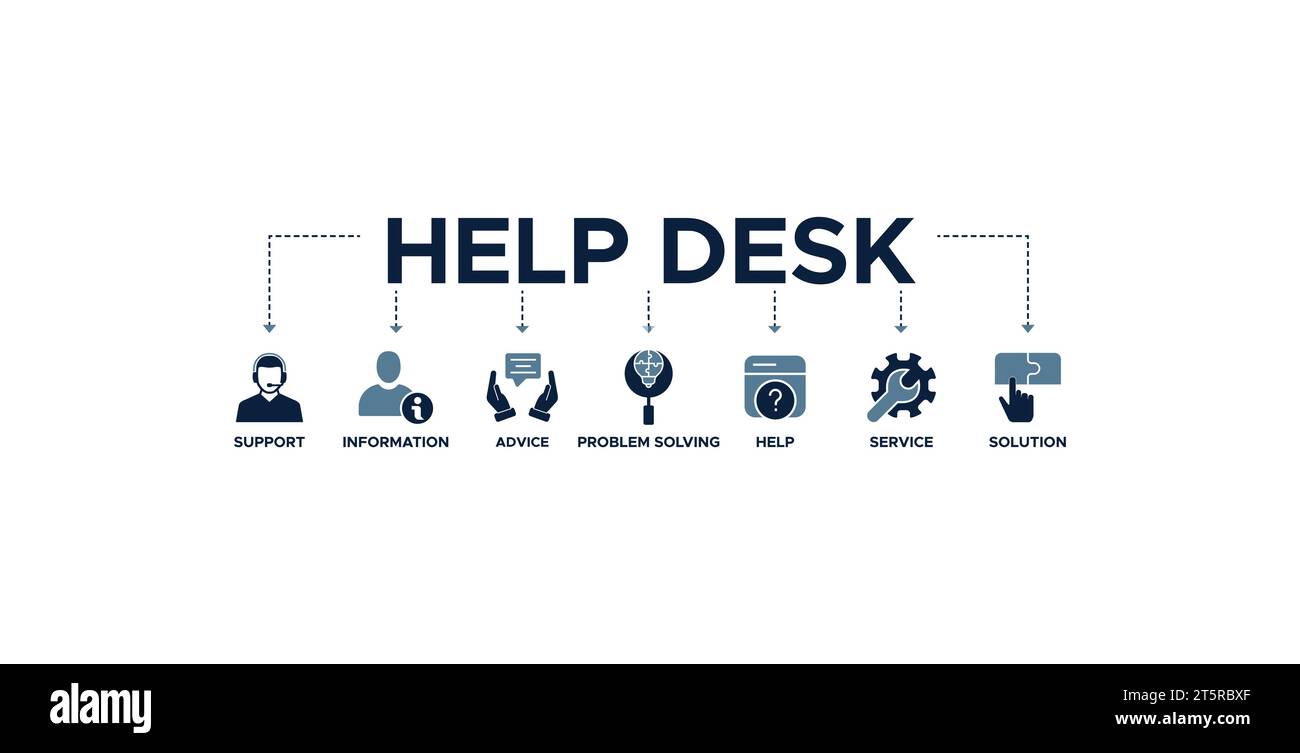 Icona Web banner help desk concetto di illustrazione vettoriale con icona di supporto, informazioni, consigli, risoluzione dei problemi, aiuto, assistenza e soluzioni Illustrazione Vettoriale