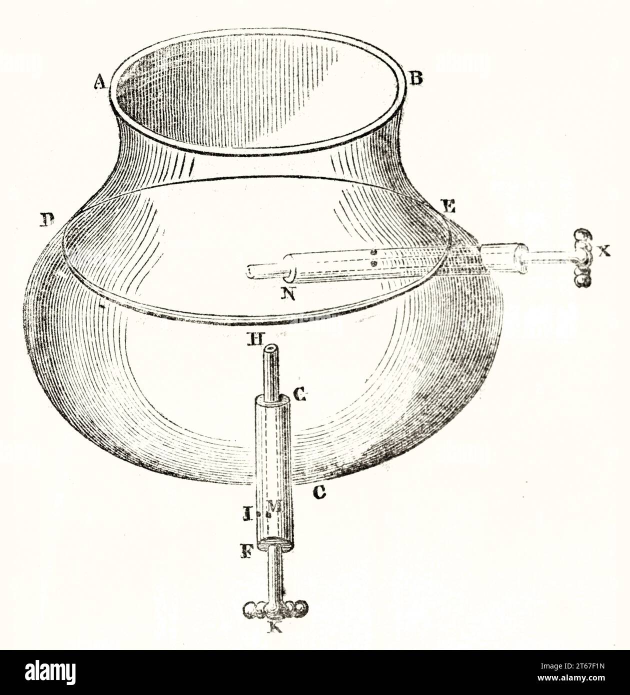 Illustrazione antica della più antica macchina pneumatica (di Hero of Alexandria). Publ. Su Magasin Pittoresque, Parigi, 1851 Foto Stock