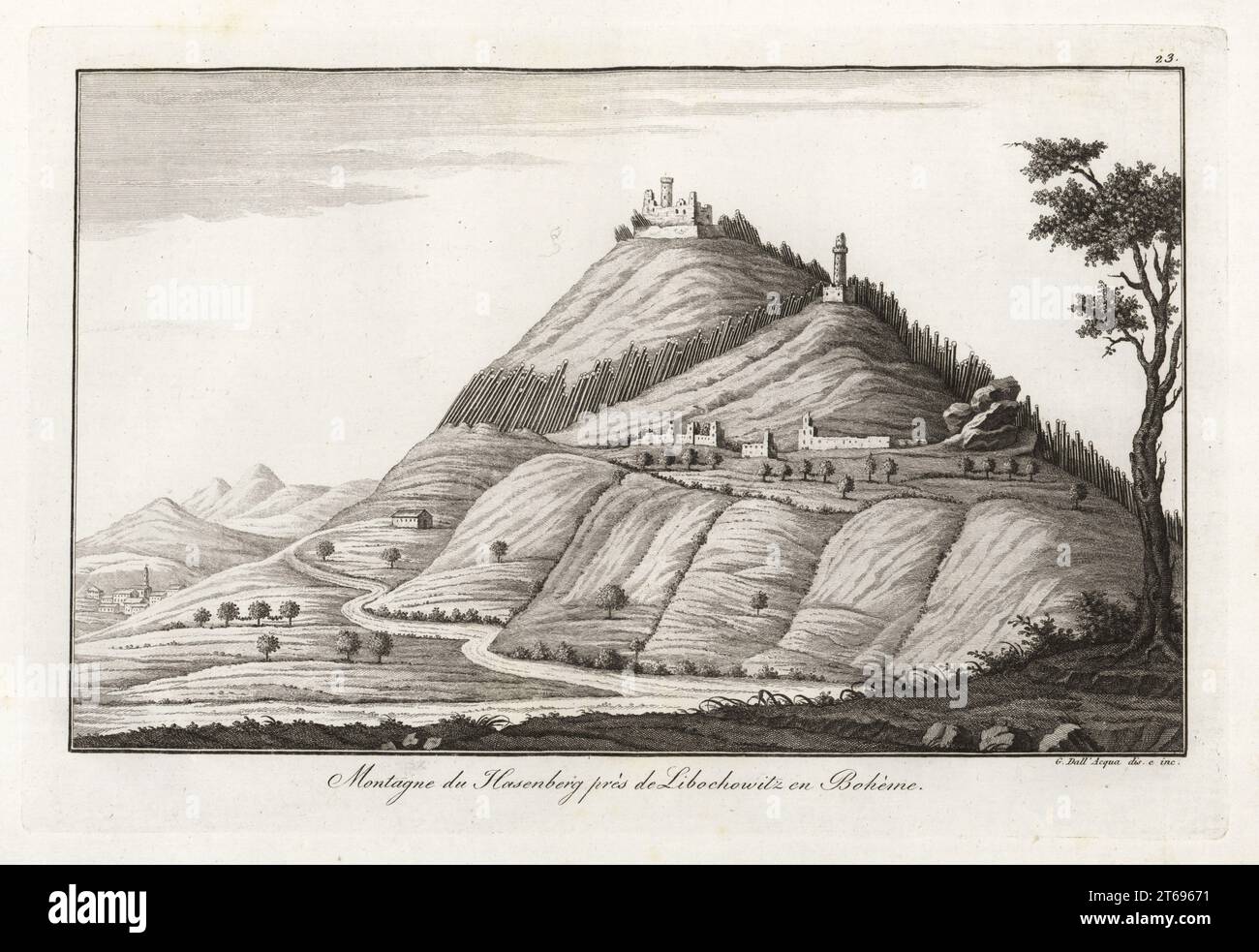 Monte Hasenberg con i suoi prismi di basalto, vicino a Libochowitz, Boemia (Repubblica Ceca). Il castello di Klopay sulla sommità è costruito in basalto. Dopo un disegno del geologo ceco Franz Ambrosius Reuss. Montagne du Hasenberg pres de Libochowitz en Boheme. Incisione a lastra di rame di Giuseppe Dall'acqua di Scipion Breislaks Traite sur la Structure exterieure du Globe, Trattato sulla struttura esterna del Globe, Jean-Pierre Giegler, Milano, 1822. Foto Stock